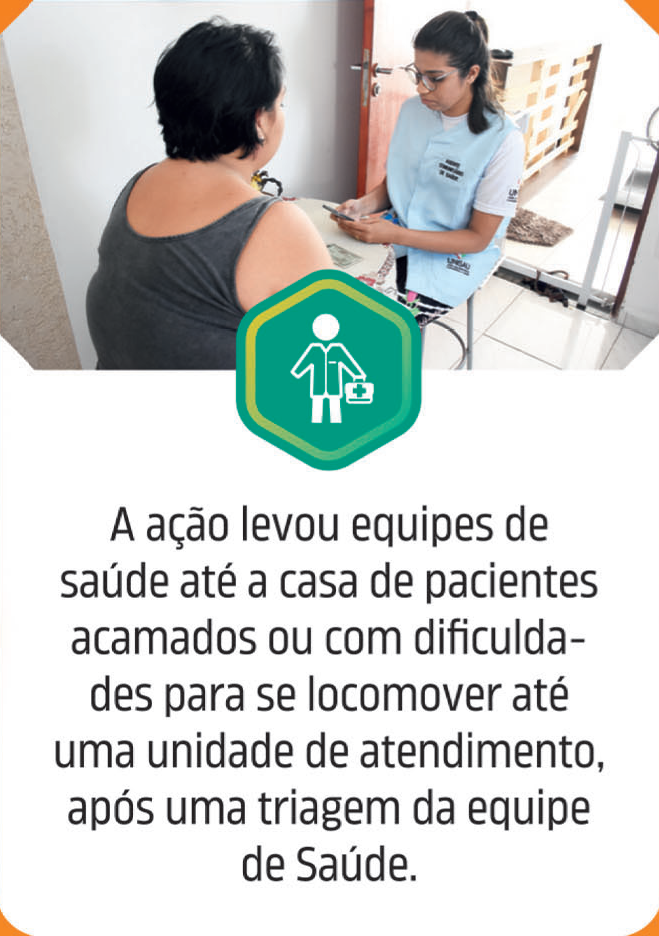Saúde em Casa, programa realizado durante a gestão de Danilo Joan